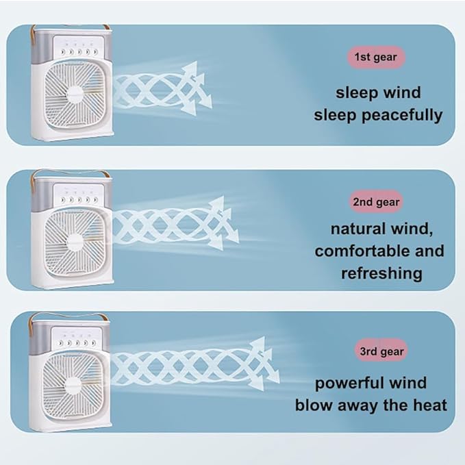 DLC - Cooling Fan With Ice